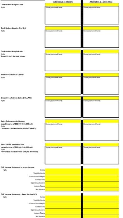 Together they have formed Classic Coffee Company, or CCC (assume their coffee