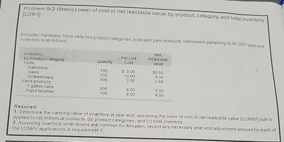  Problem 9-2 (Static) Lower of cost or net realizable value; by