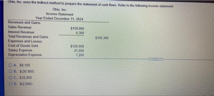 8. help pls Ohio, Inc. uses the indirect method to prepare the
