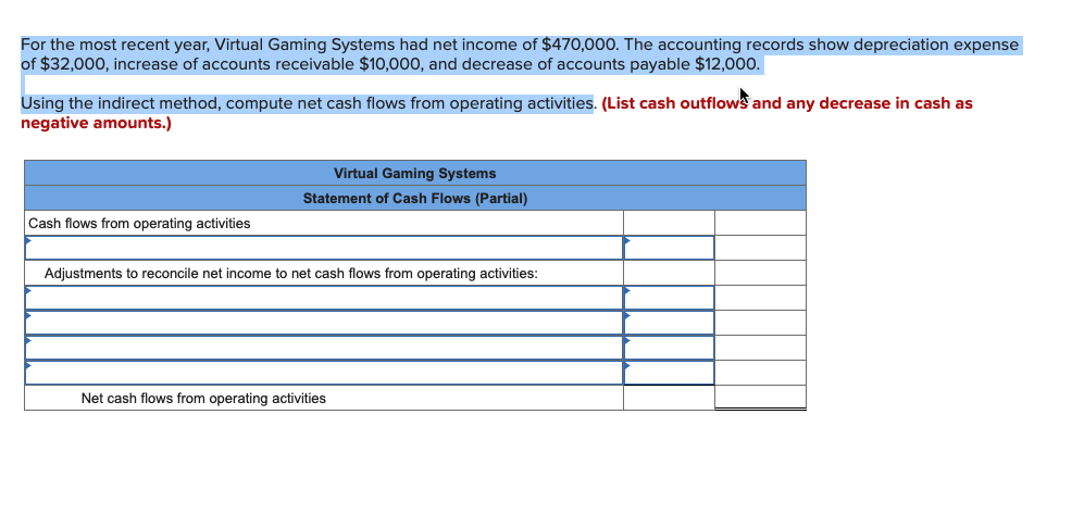  For the most recent year, Virtual Gaming Systems had net income