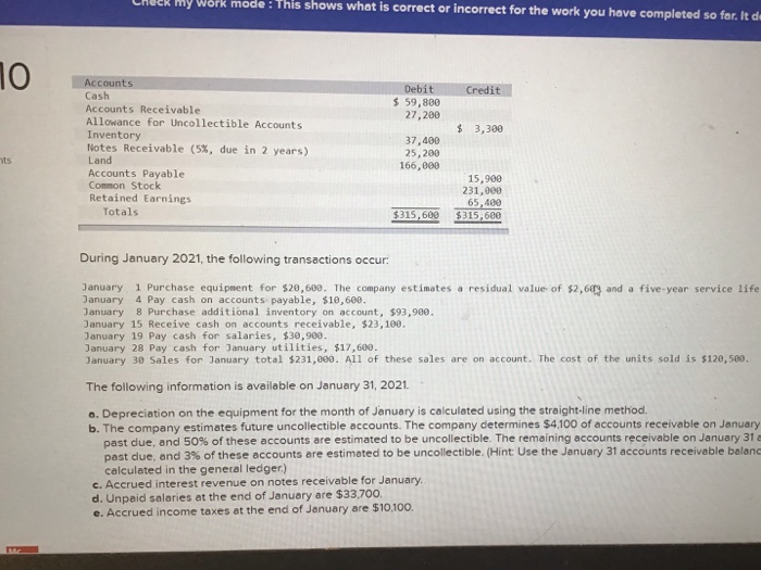 please help me my Work mode: This shows what is correct or