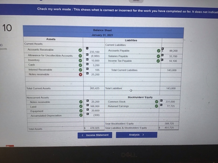 incorrect for the work you have completed so far. It de 10