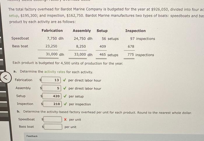 Costs The total factory overhead for Bardot Marine Company is budgeted for