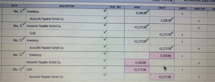 price $82,000, trade discount 30%, terms FOB destination, 2/10, 1/30 4. Sold