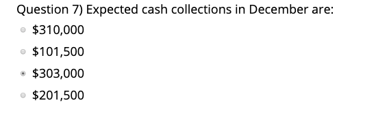 regarding the Dilly's operations is as follow: Sales are budgeted at $290,000