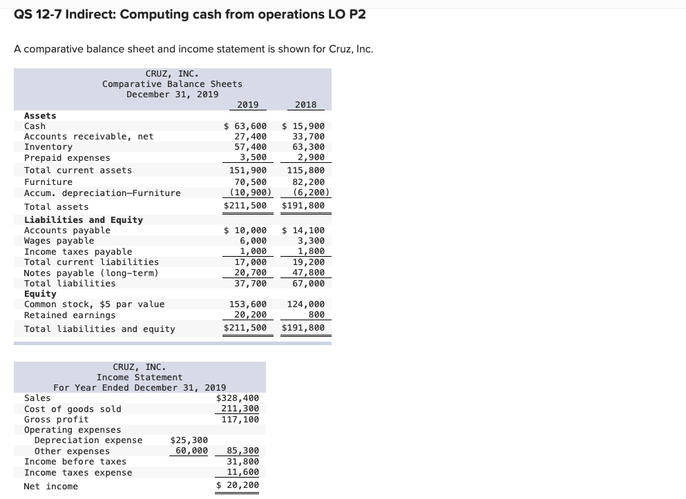  QS 12-7 Indirect: Computing cash from operations LO P2 A comparative