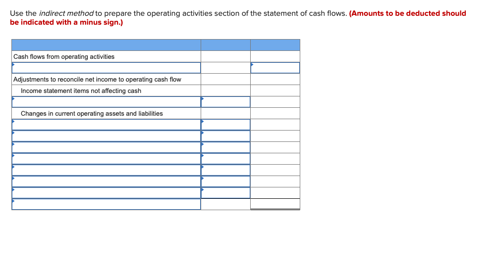 balance sheet and income statement is shown Cruz, Inc. 2018 CRUZ, INC.
