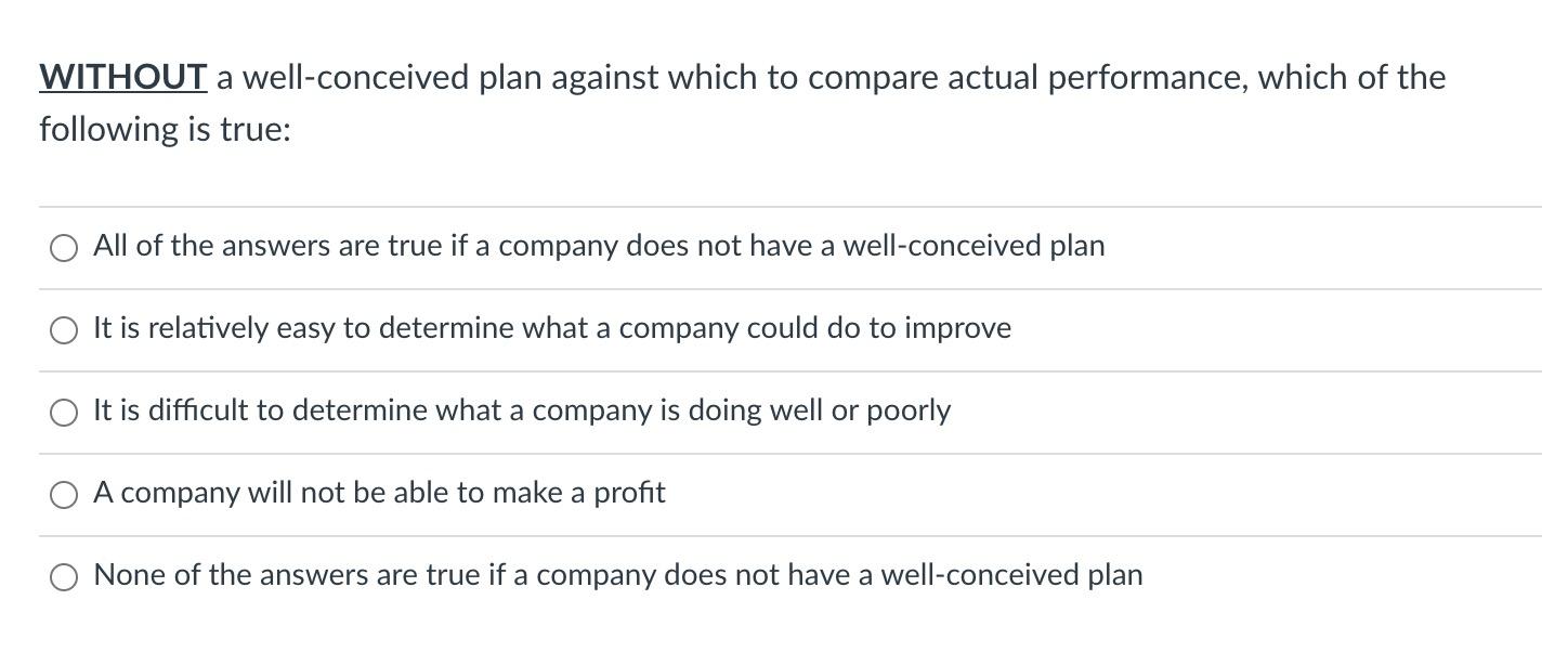 WITHOUT a well-conceived plan against which to compare actual performance, which