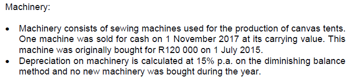 would have appeared in the Statement of Financial Position as at 30