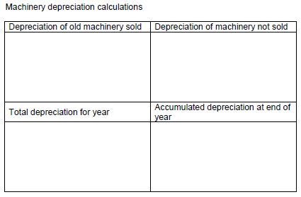 workings. Given the following Information: Please complete: And please complete: The information