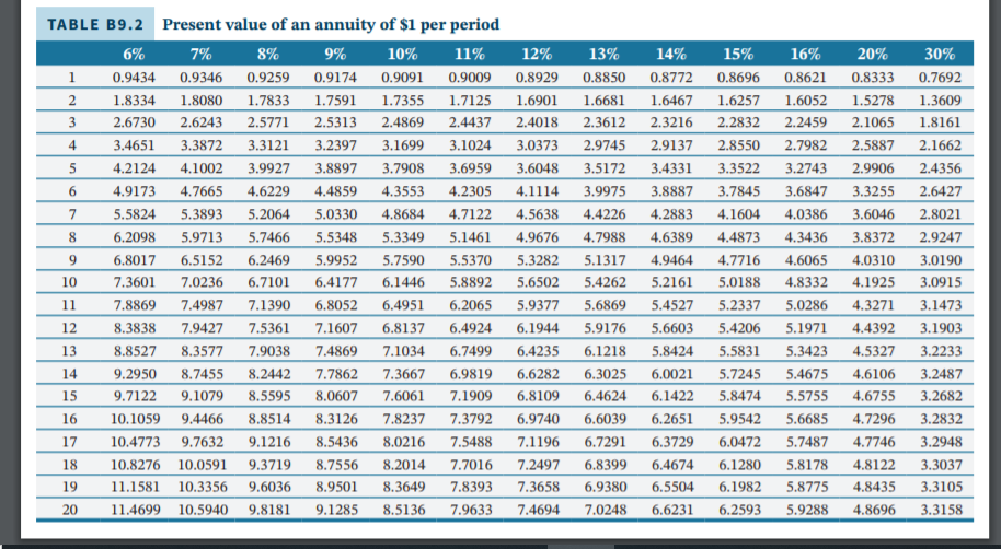 Seals hockey team. The contract offer called for an immediate signing bonus