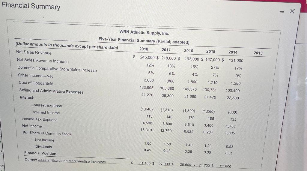 Can you please explain how you got the answer please and thank