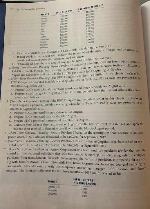 Need help with #7 Short term Financial Planning, will vote if