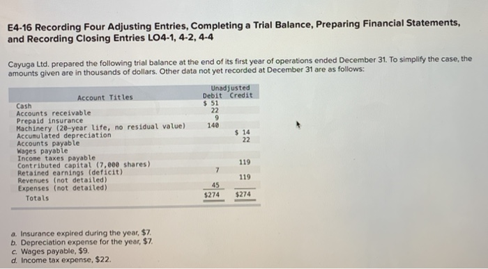  E4-16 Recording Four Adjusting Entries, Completing a Trial Balance, Preparing Financial