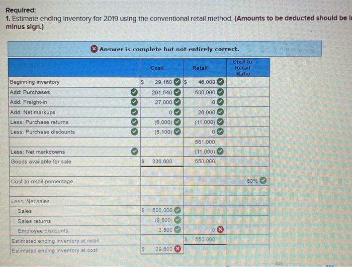  help solving what is wrong Required: 1. Estimate ending Inventory for