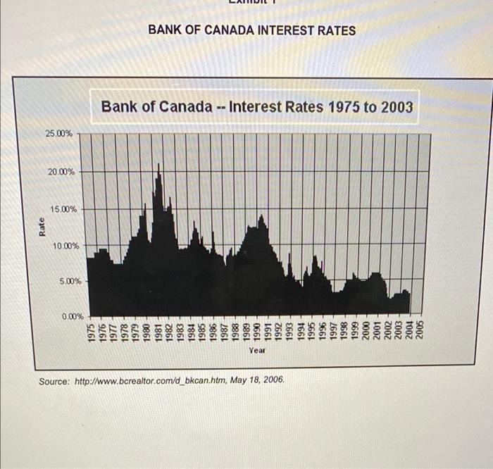 his good friend, Ryan Thomas, was selling his London, Ontario-based legal courier