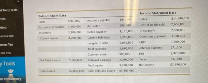  d Study Tools Balance Sheet Data #fers $700,000 tions Cash Accounts