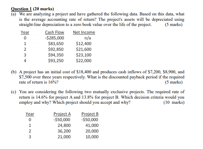  Question 1 (20 marks) (a) We are analyzing a project and