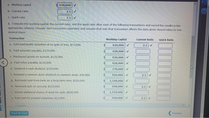 current position of Lucroy Industries Inc. follow: Cash Marketable securities Accounts and