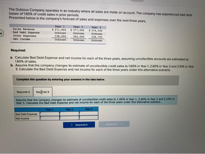 operates in an industry where all sales are made on account. The