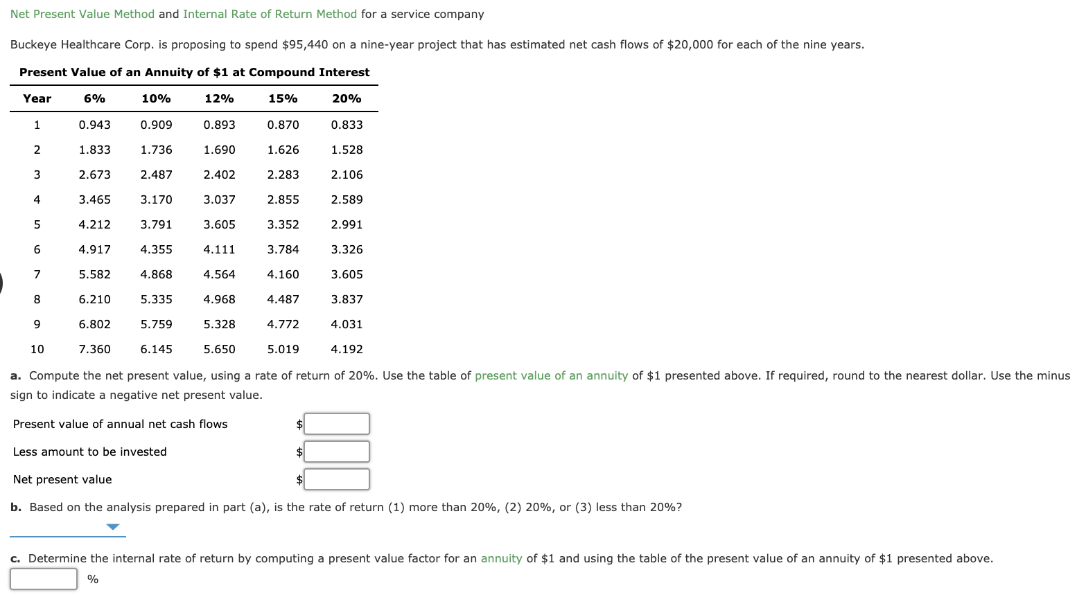  Net Present Value Method and Internal Rate of Return Method for