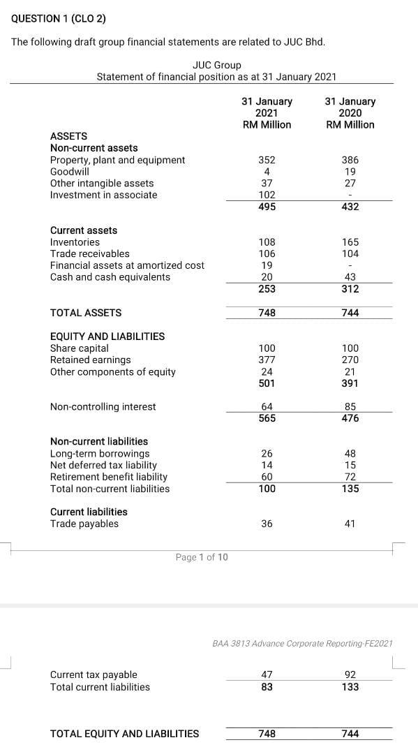  QUESTION 1 (CLO 2) The following draft group financial statements are