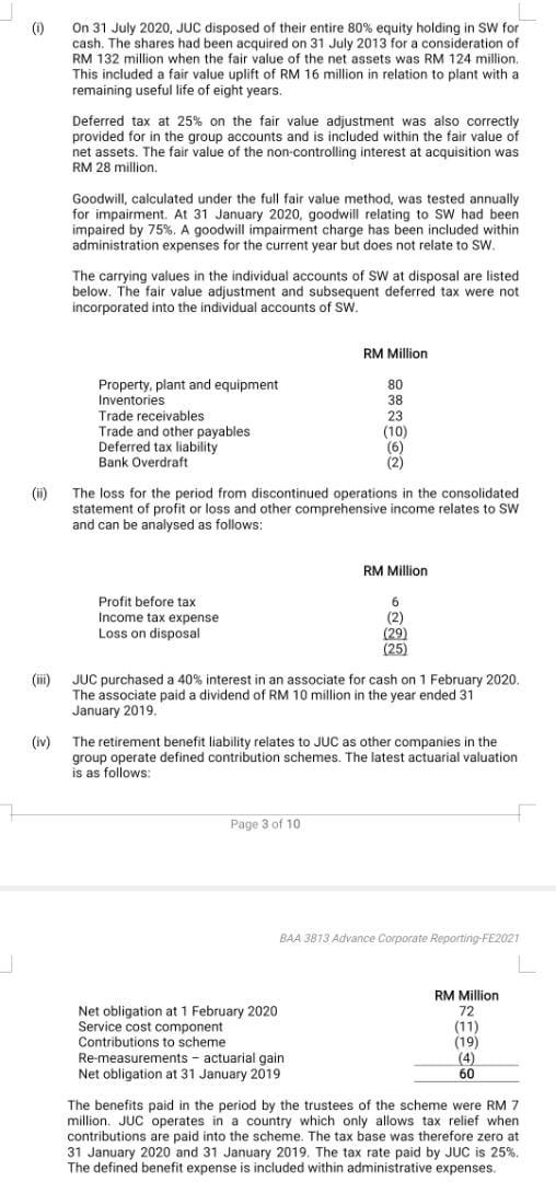 31 January 2021 31 January 31 January 2021 2020 RM Million RM
