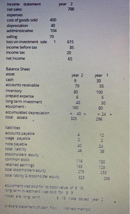 please solve asap year 2 700 income statement net sales expenses cost