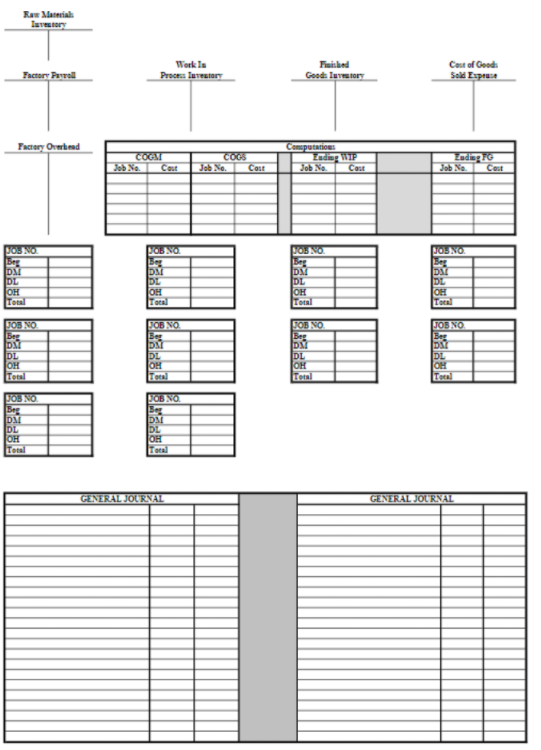 and #500 $67,300 Snoopy uses a normal costing system with an overhead