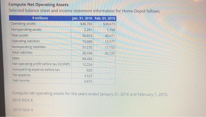  Compute Net Operating Assets Selected balance sheet and income statement information