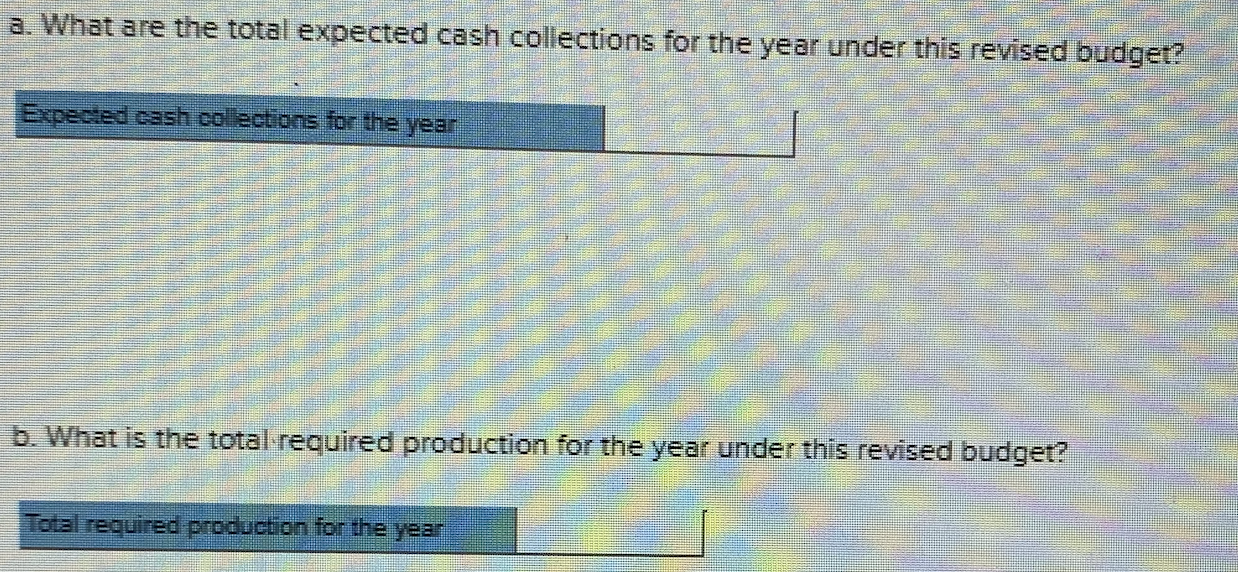 . Finished goods inventory, beginning Raw materials required to produce one unit