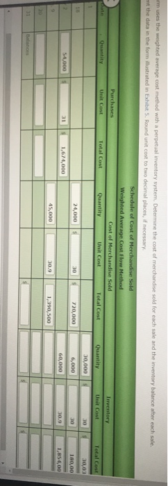 units of a particular item were available for sale during the calendar