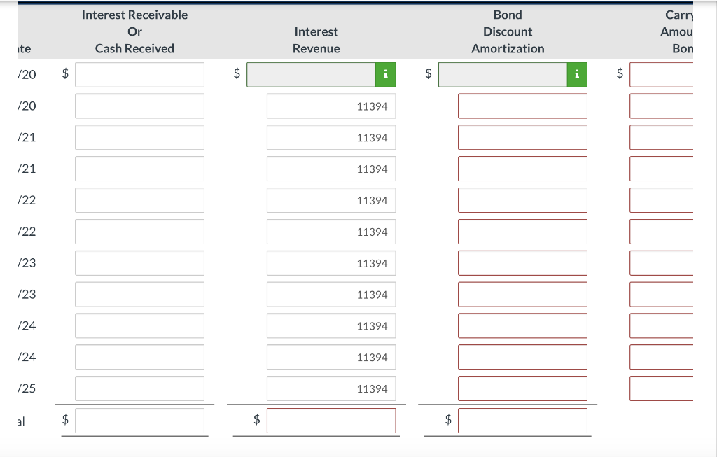 Co. for $284,855. The bonds were purchased to yield 8% interest. Interest