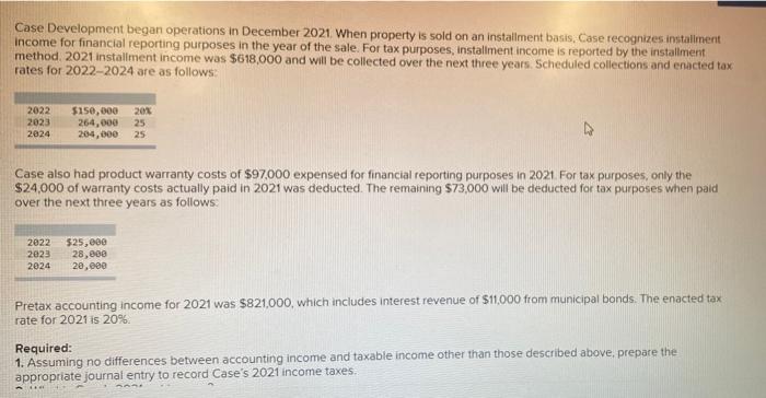  Case Development began operations in December 2021. When property is sold