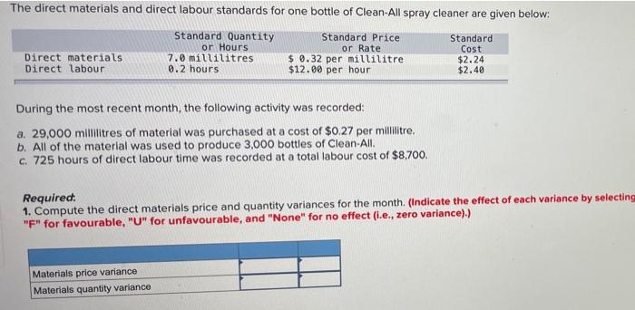  The direct materials and direct labour standards for one bottle of