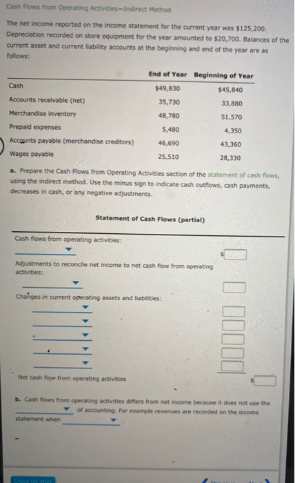  Cash Flows from Operating Activities --Indirect Method The net income reported