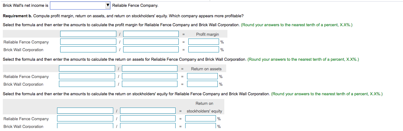 relative size of each line item. (Round percentages to the nearest tenth