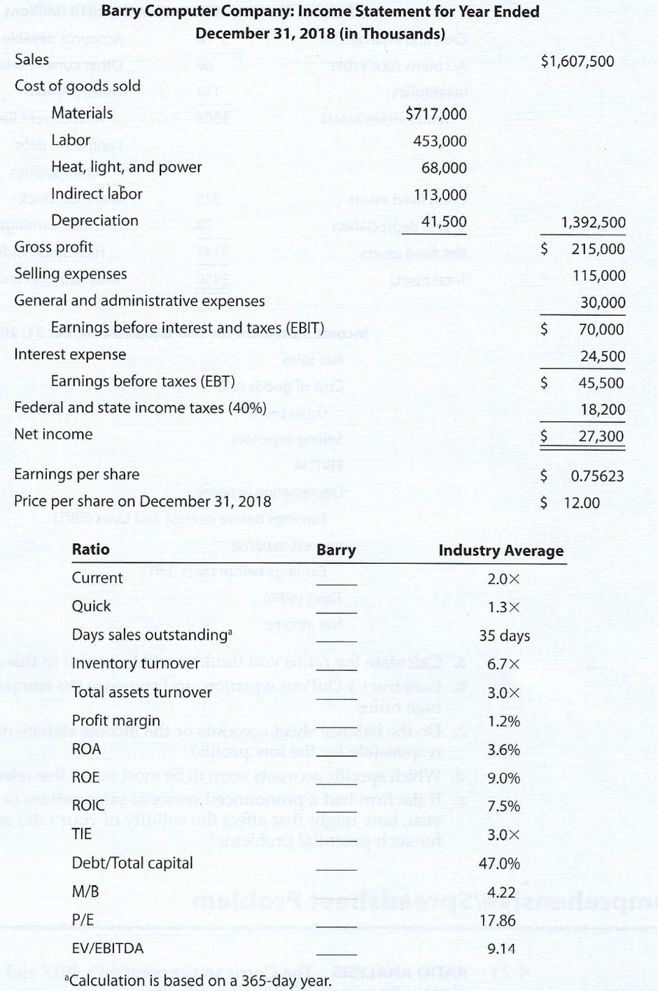 do to calculate it? 4-23 RATIO ANALYSIS Data for Barry Computer Co.