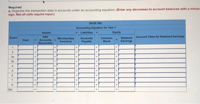  a Required a. Organize the transaction data in accounts under an