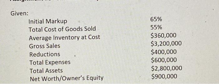 Please help with questions E-J. Please show ALL calculations Given: Initial Markup