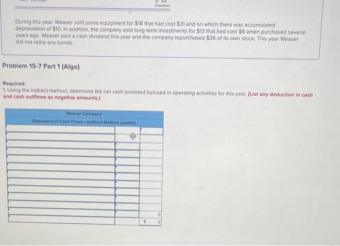 Assets Cash Accounts receivable Inventory Prepaid expenses Total current assets Property, plant,