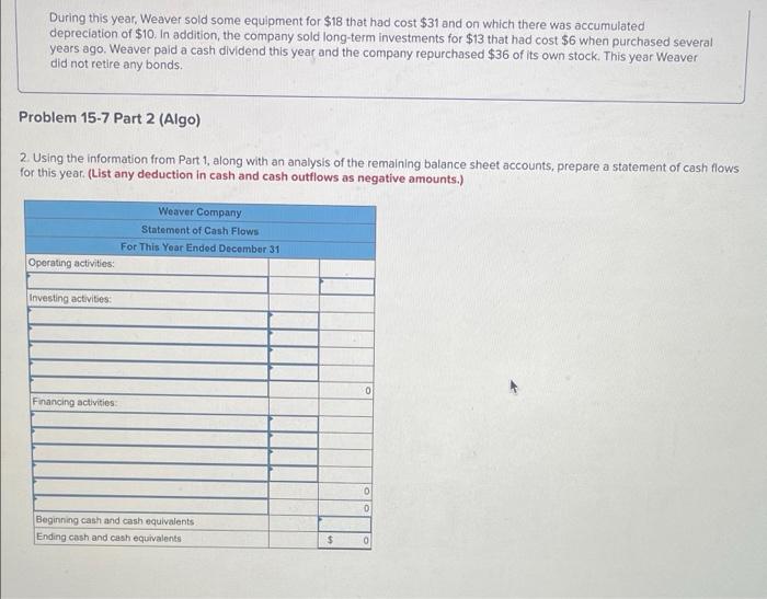 and equipment Loss accumulated depreciation Net property, plant, and equipment Long-term investments