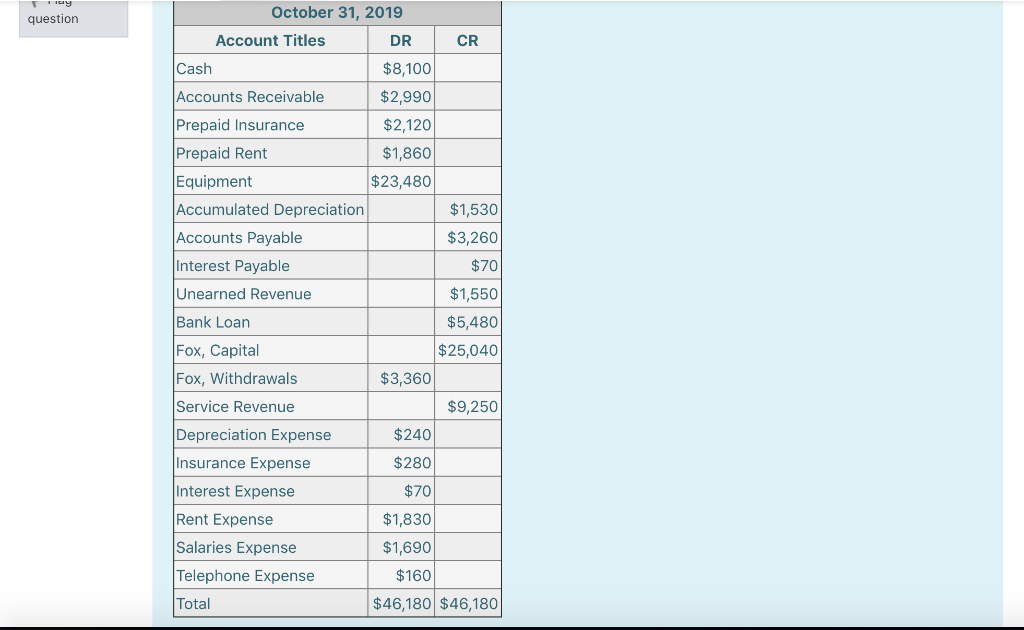 a written explanation for how you answered this question. Failure to provide