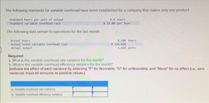  The following standards for variable overhead have been established for a