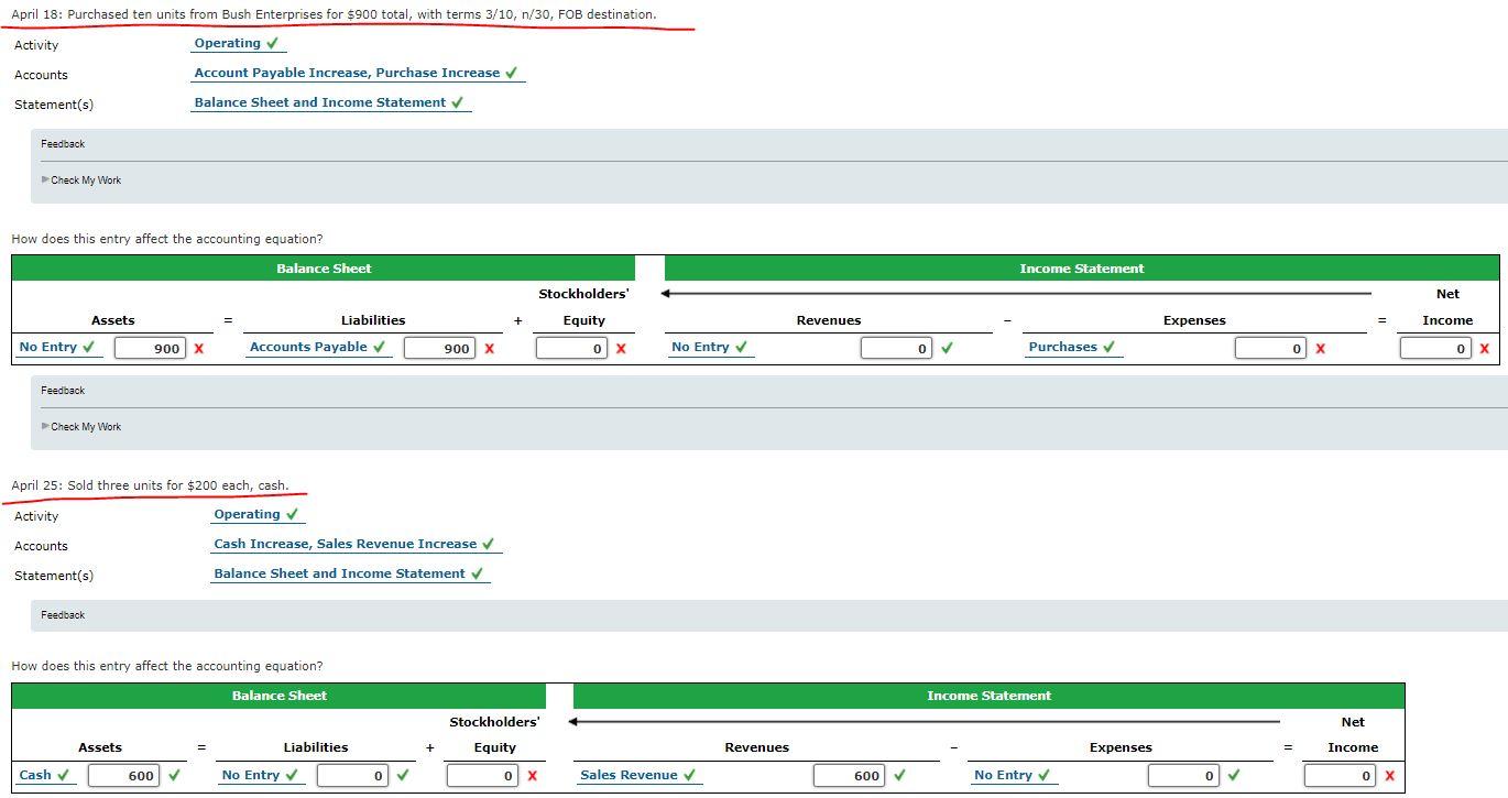 Sales of Merchandise, Cash Flows Pedal City, a bike shop, opened for