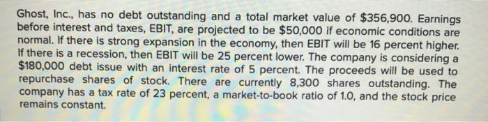  just need the correct info for b-2 Ghost, Inc., has no