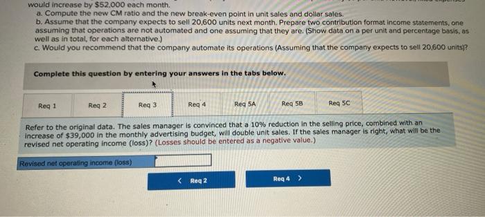 difficulty for some time. The company's contribution format income statement for the