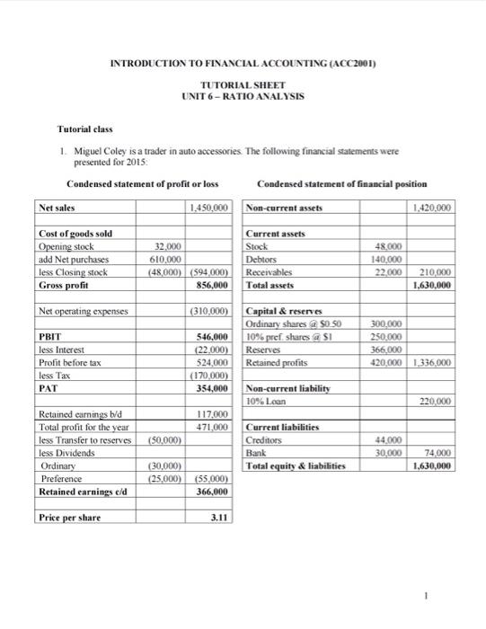 interest Profit before tax less Tax PAT (310,000) 546,000 (22.000) 524.000 (170,000)
