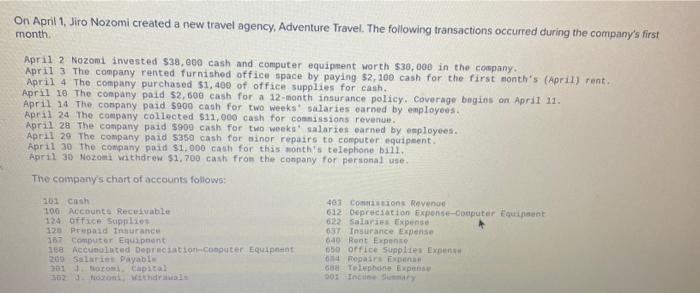  Problem 4-1A Applying the accounting cycle On April 1, Jiro Nozomi