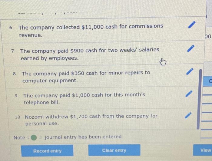 equipment worth $30,000 in the company. April 3 The company rented furnished